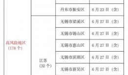 雅安名山区病例爆料最新,追踪疫情动态，共筑健康防线
